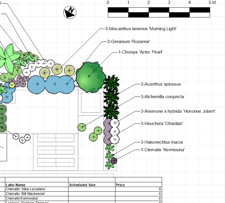 Planting Design in Vectorworks with Richard Easton - 24 & 25 Nov 2025