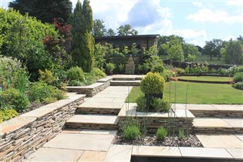 Country Garden year 2