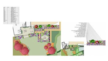 Planting Plans & Schedules
Information-rich Vectorworks planting plans linked to clear schedules and specifications.